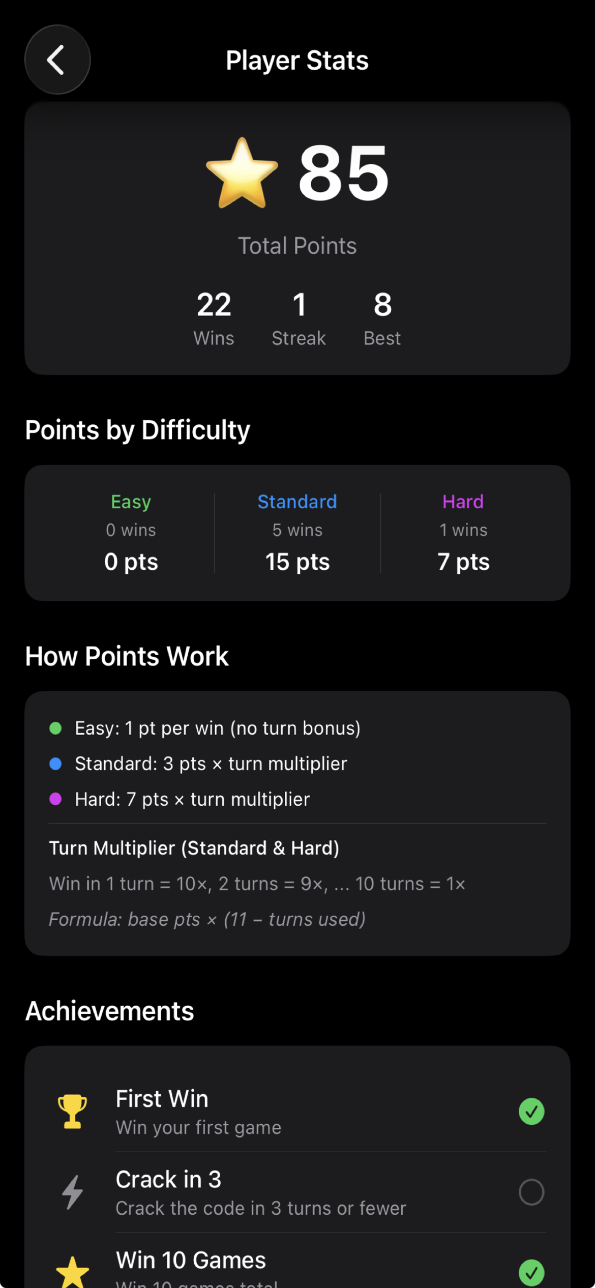 Mastermind points dashboard with difficulty breakdown